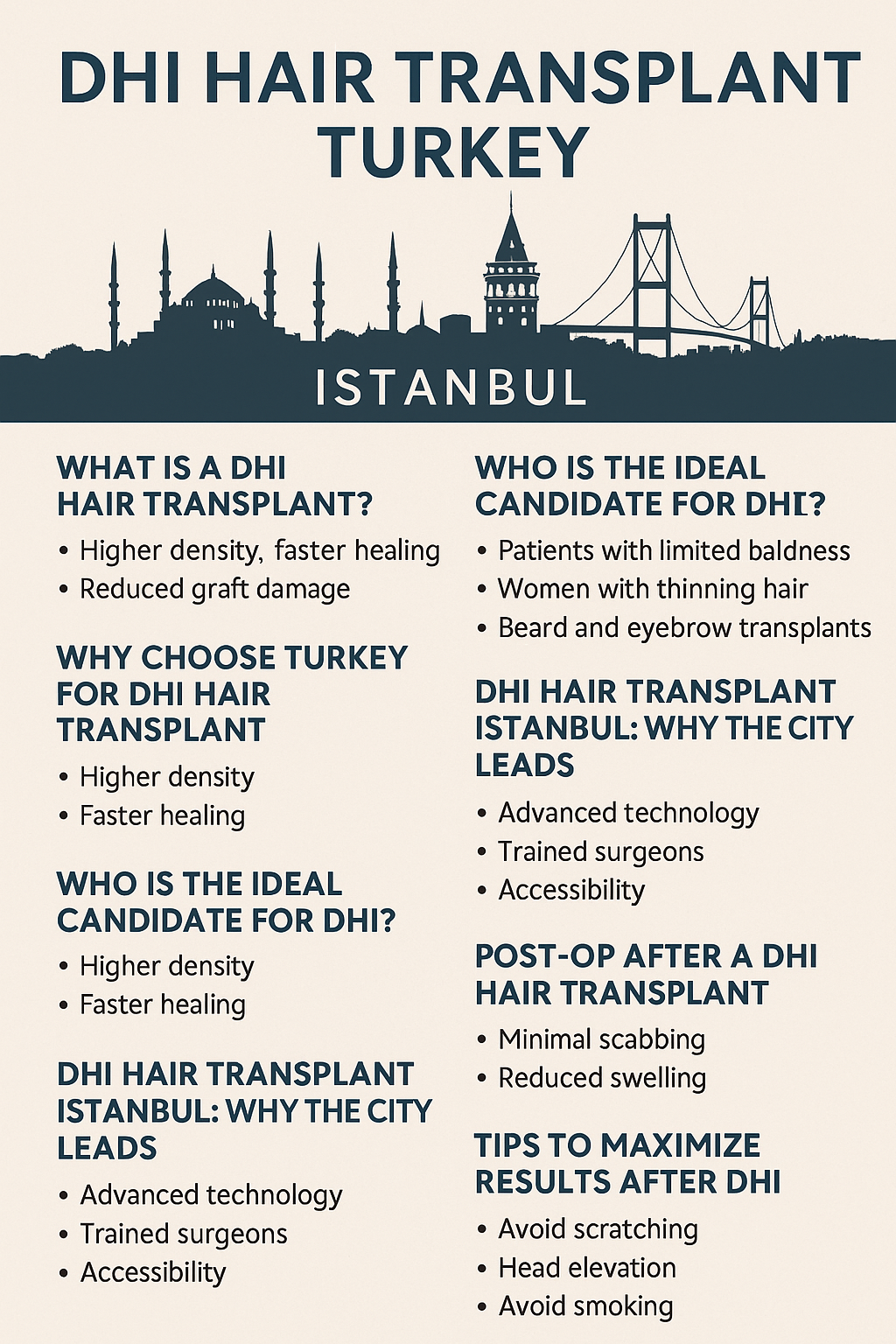 DHI Hair Transplant Turkey
