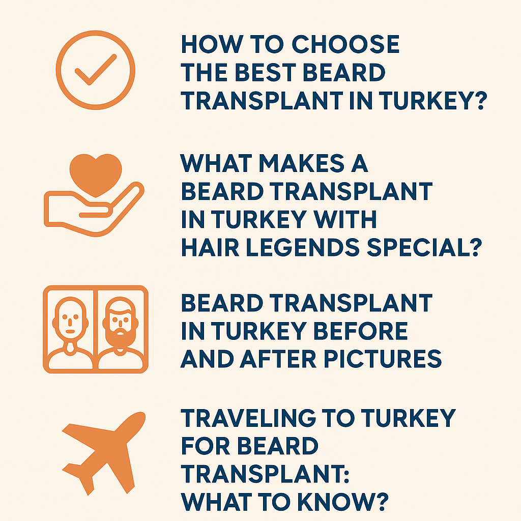 Beard Transplant Turkey